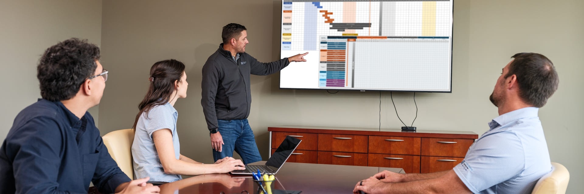 WWMC team in a meeting